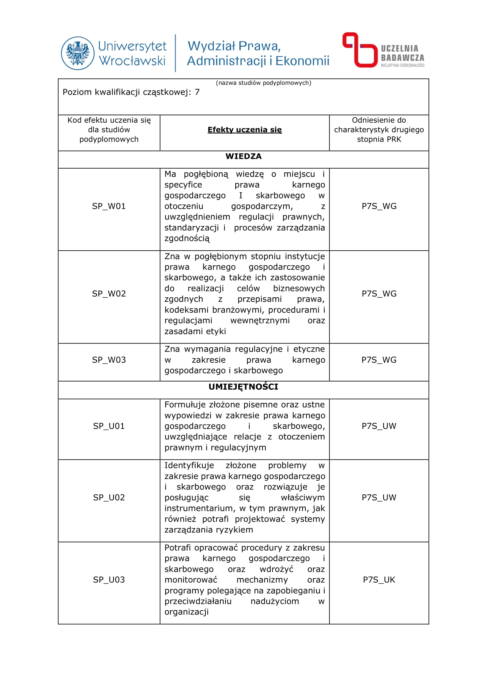 Studia Podyplomowe Prawo Karne Gospodarcze i Skarbowe w Praktyce – 10% rabatu dla aplikantów radcowskich i radców prawnych OIRP Wrocław