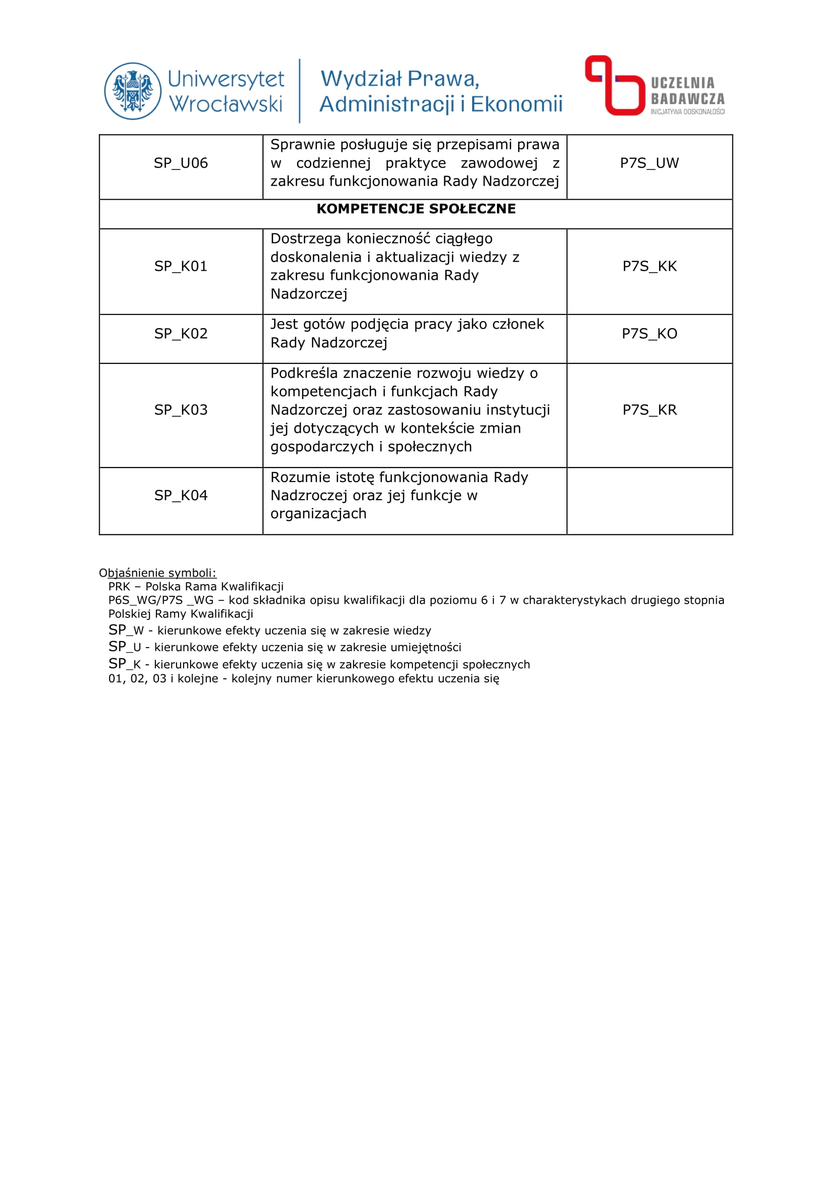 Studia Podyplomowe Rada Nadzorcza w Praktyce – 10% rabatu dla aplikantów radcowskich i radców prawnych OIRP Wrocław