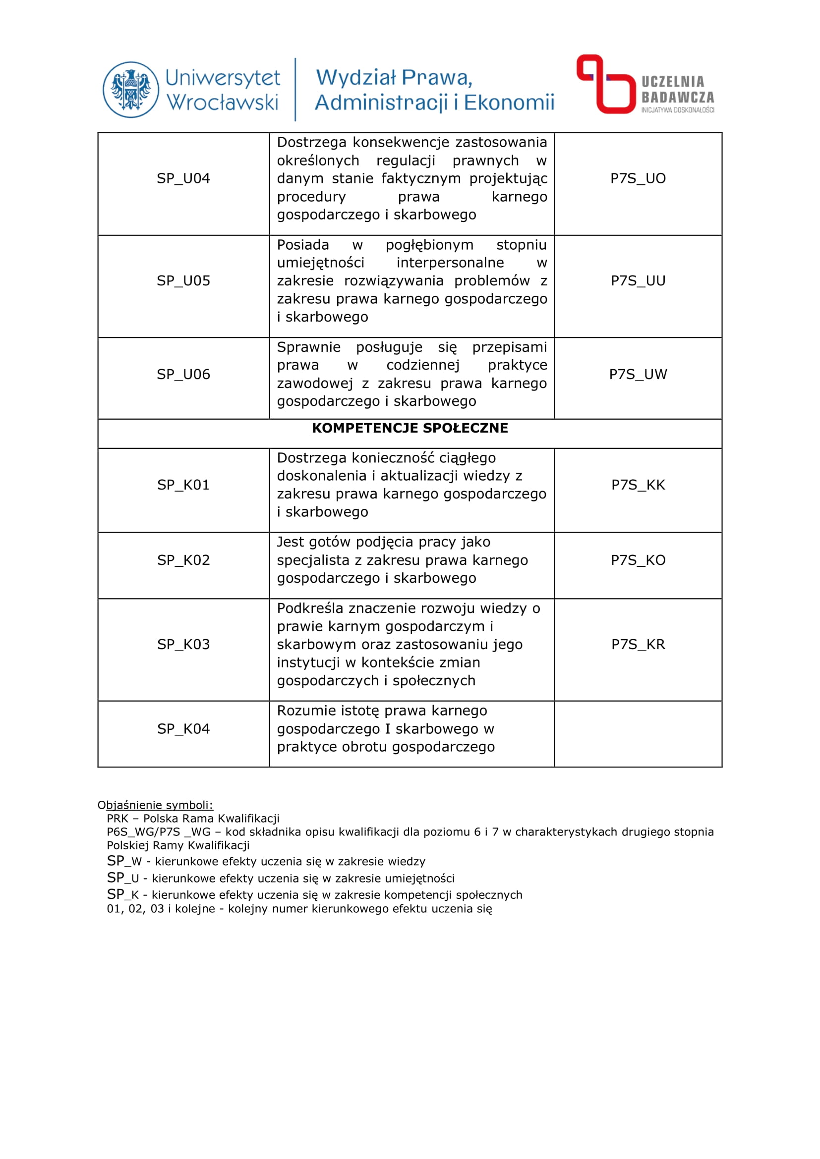 Studia Podyplomowe Prawo Karne Gospodarcze i Skarbowe w Praktyce – 10% rabatu dla aplikantów radcowskich i radców prawnych OIRP Wrocław