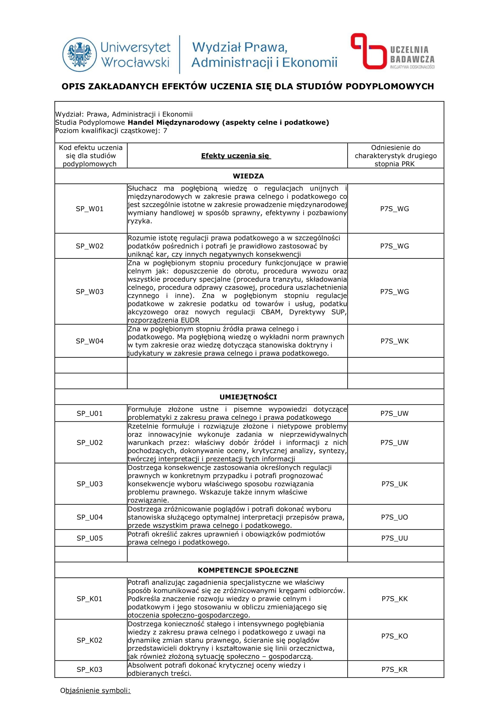 Studia Podyplomowe Handel międzynarodowy – aspekty celne i podatkowe – 10% rabatu dla radców prawnych OIRP Wrocław